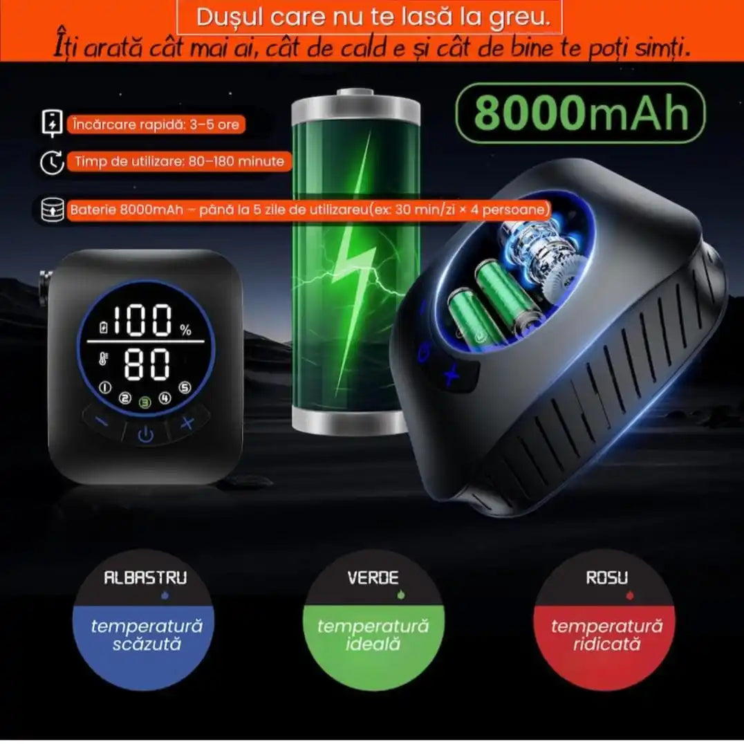 Dus Camping Portabil TRIZAND 8000mAh, Pompa Electrica USB, IPX8, 5 Trepte Presiune, 4 Moduri Jet, Afisaj LED, Dus Auto/Plaja/Gradina, 10L/min