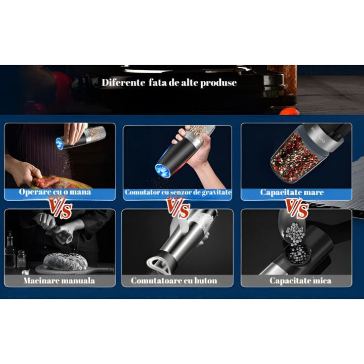 Rasnita electrica gravitationala pentru sare si piper, Automata cu lumina LED, Pe baza de baterii